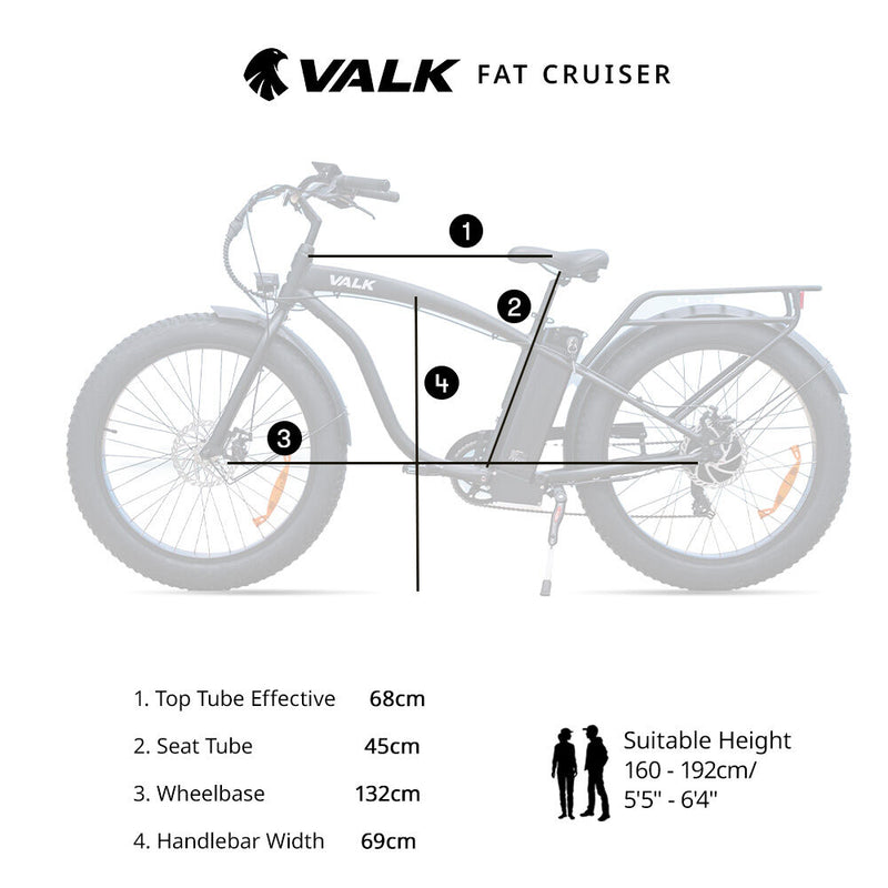 VALK Electric Fat Tyre Cruiser Bike, eBike with Throttle, Matte Black